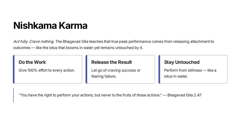 Nishkama Karma Detachment Peak Performance